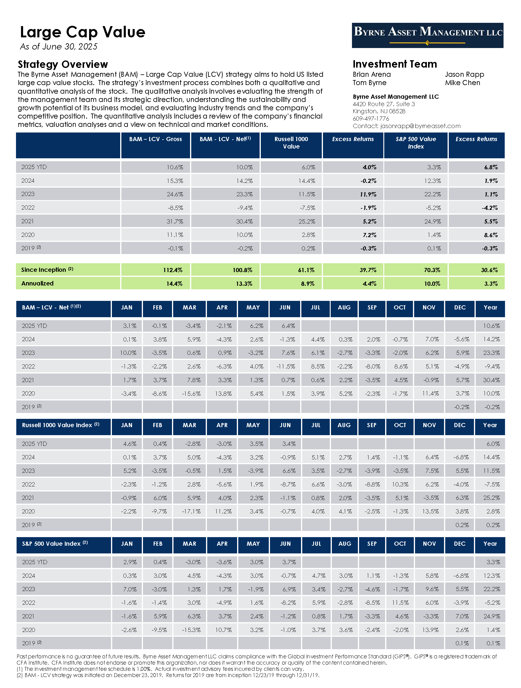 Large Cap Value Tear Sheet Preview