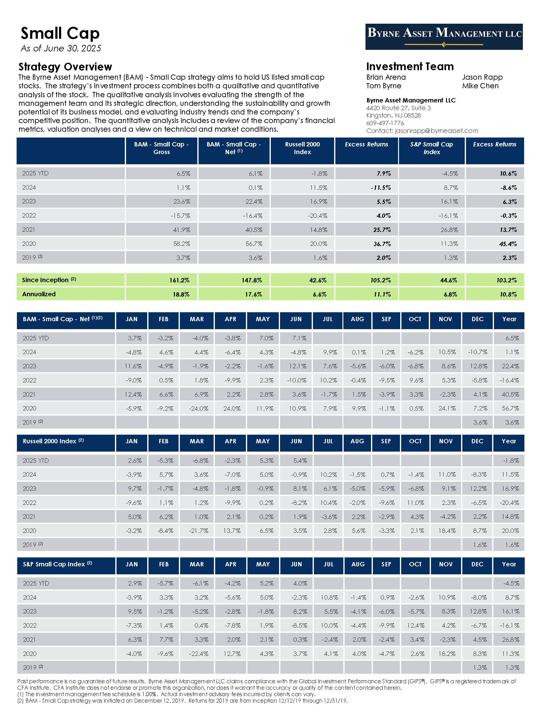 Small Cap Tear Sheet Preview