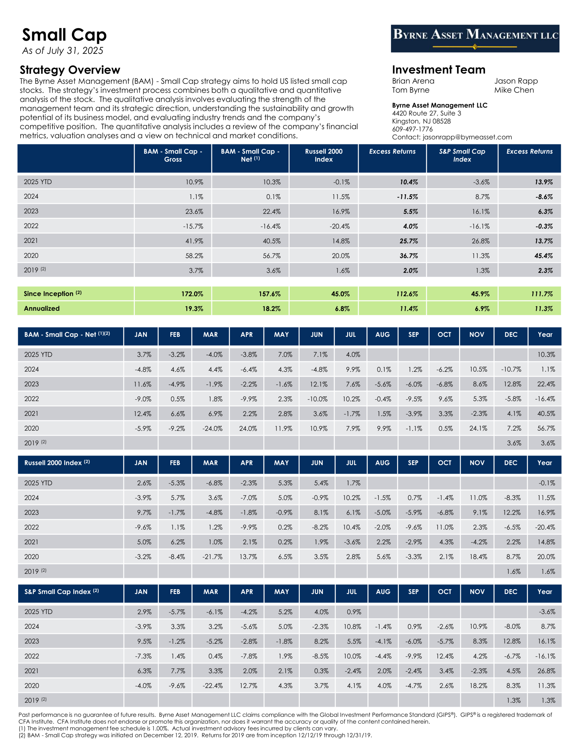 Small Cap Tear Sheet Preview