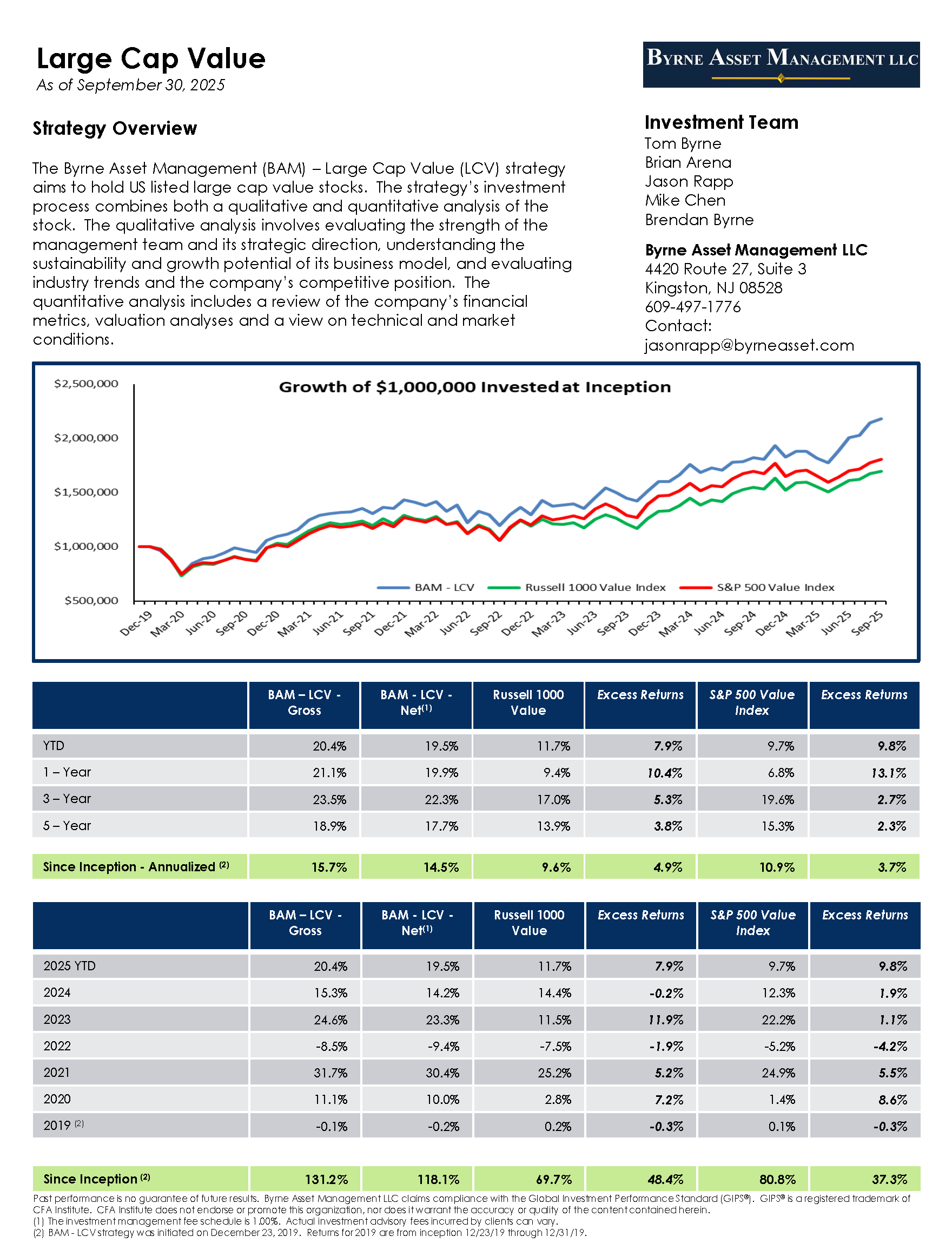 Large Cap Value Tear Sheet Preview