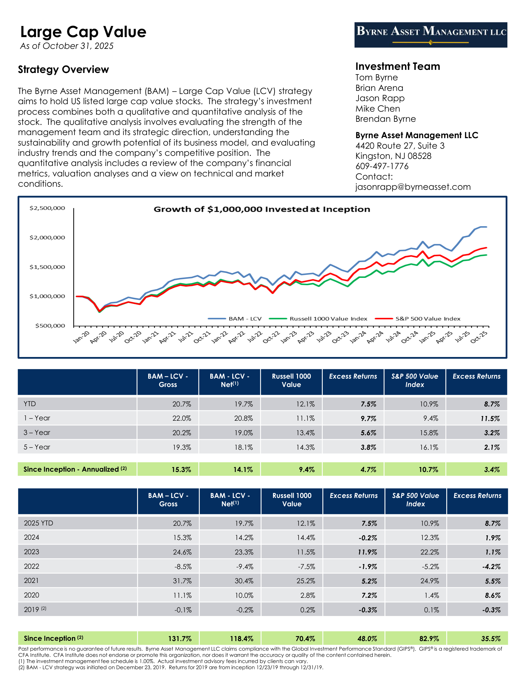 Large Cap Value strategy tear sheet preview