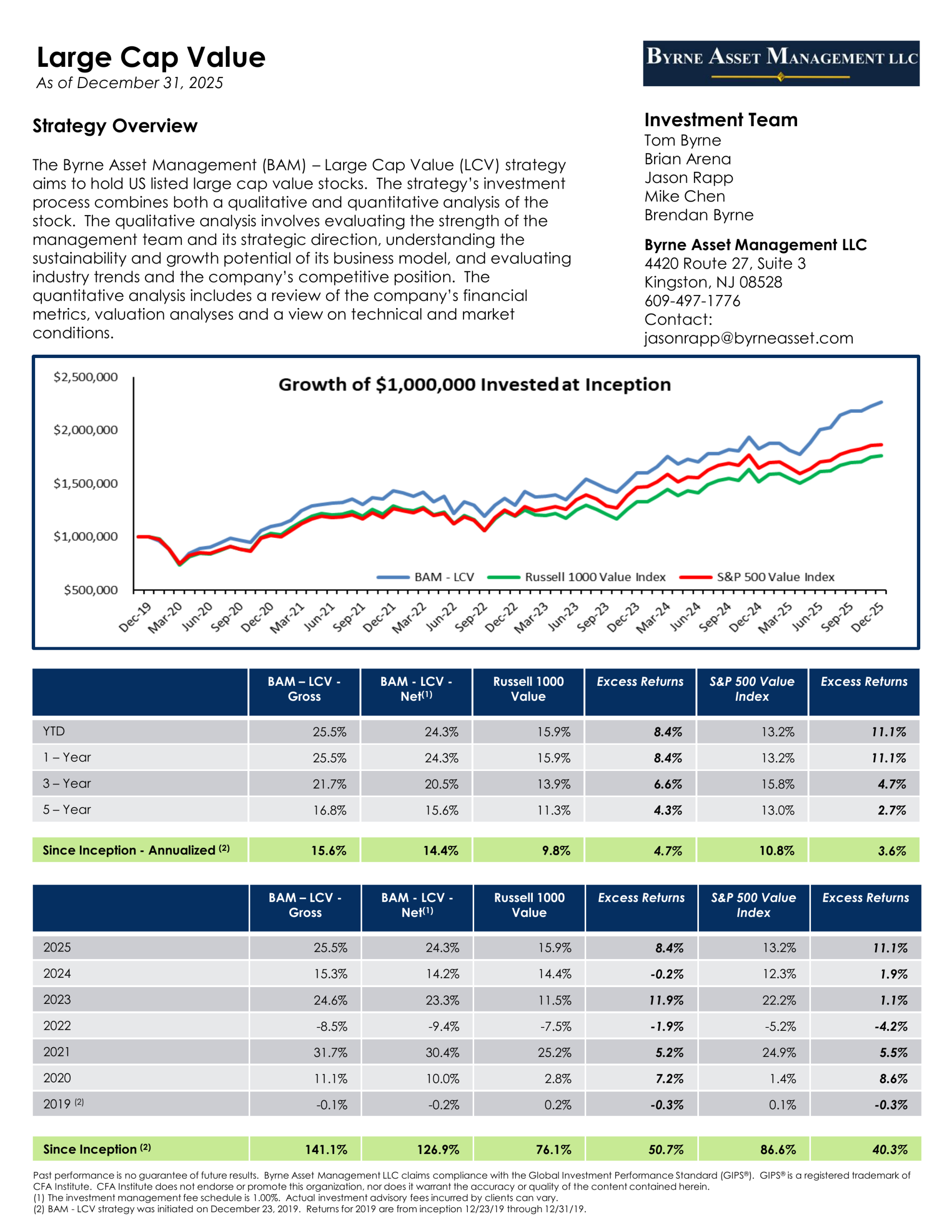 Large Cap Value strategy tear sheet preview