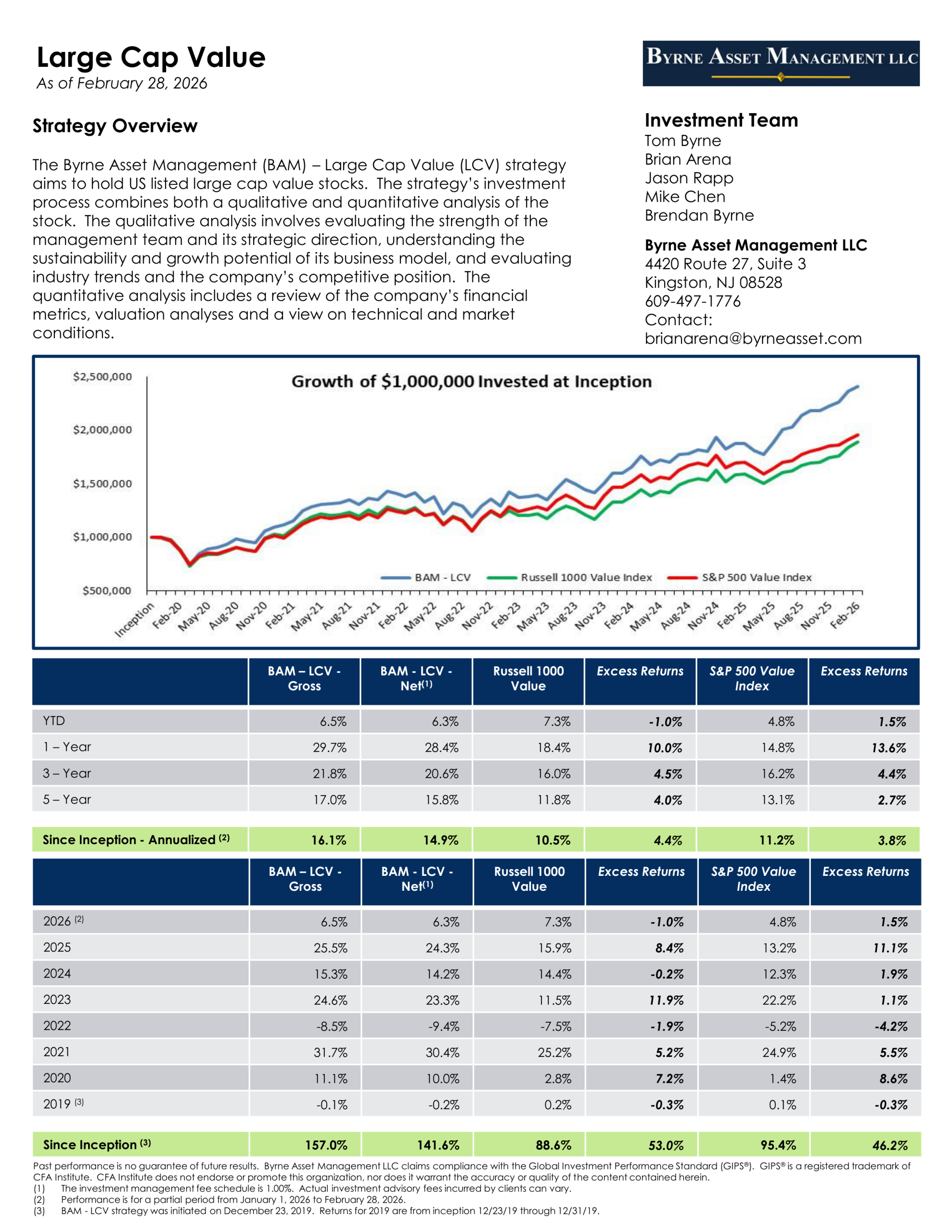 Large Cap Value strategy tear sheet preview