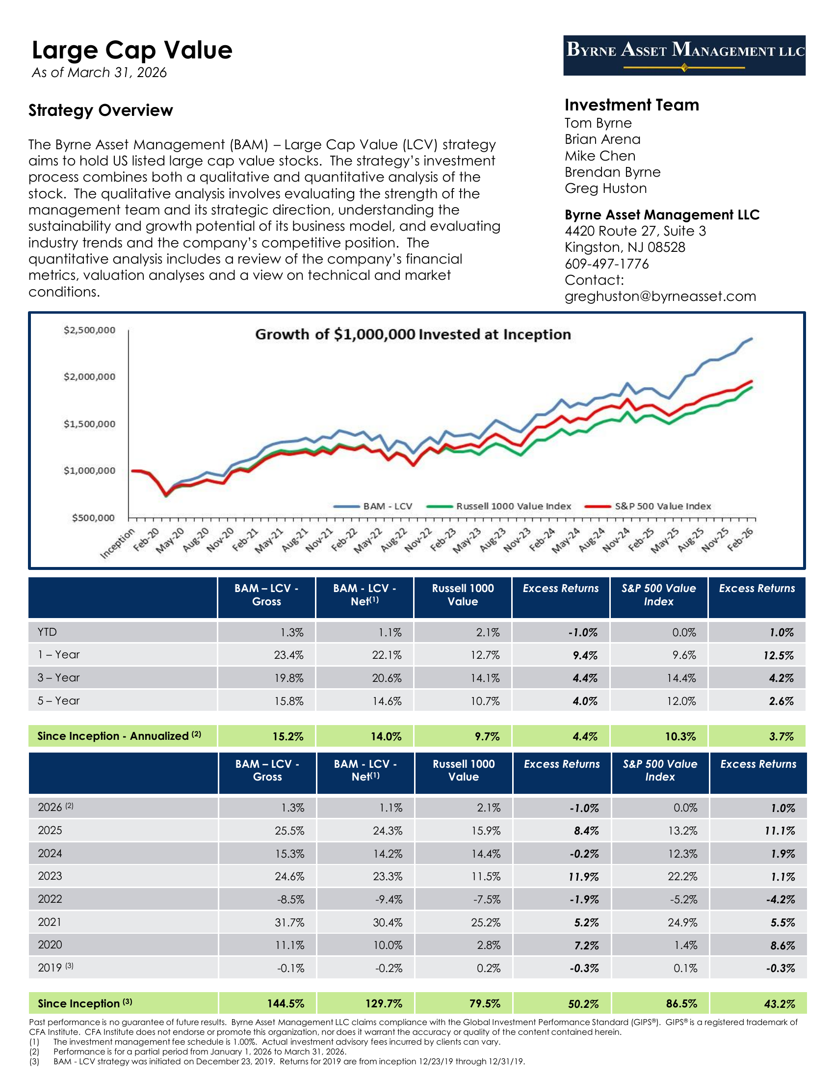 Large Cap Value strategy tear sheet preview