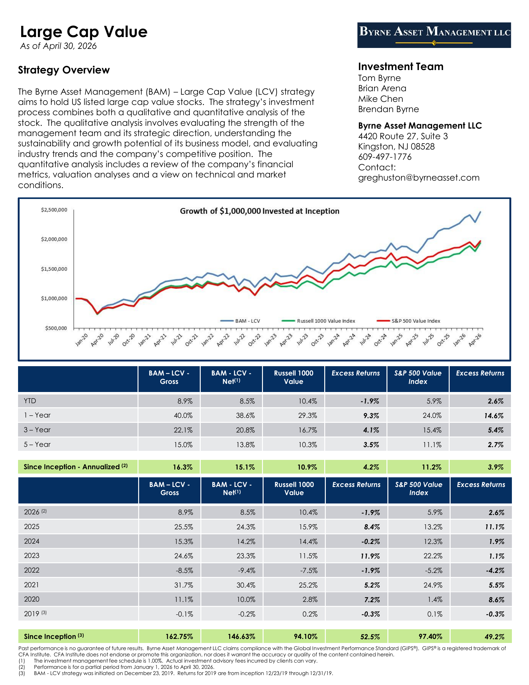 Large Cap Value strategy tear sheet preview
