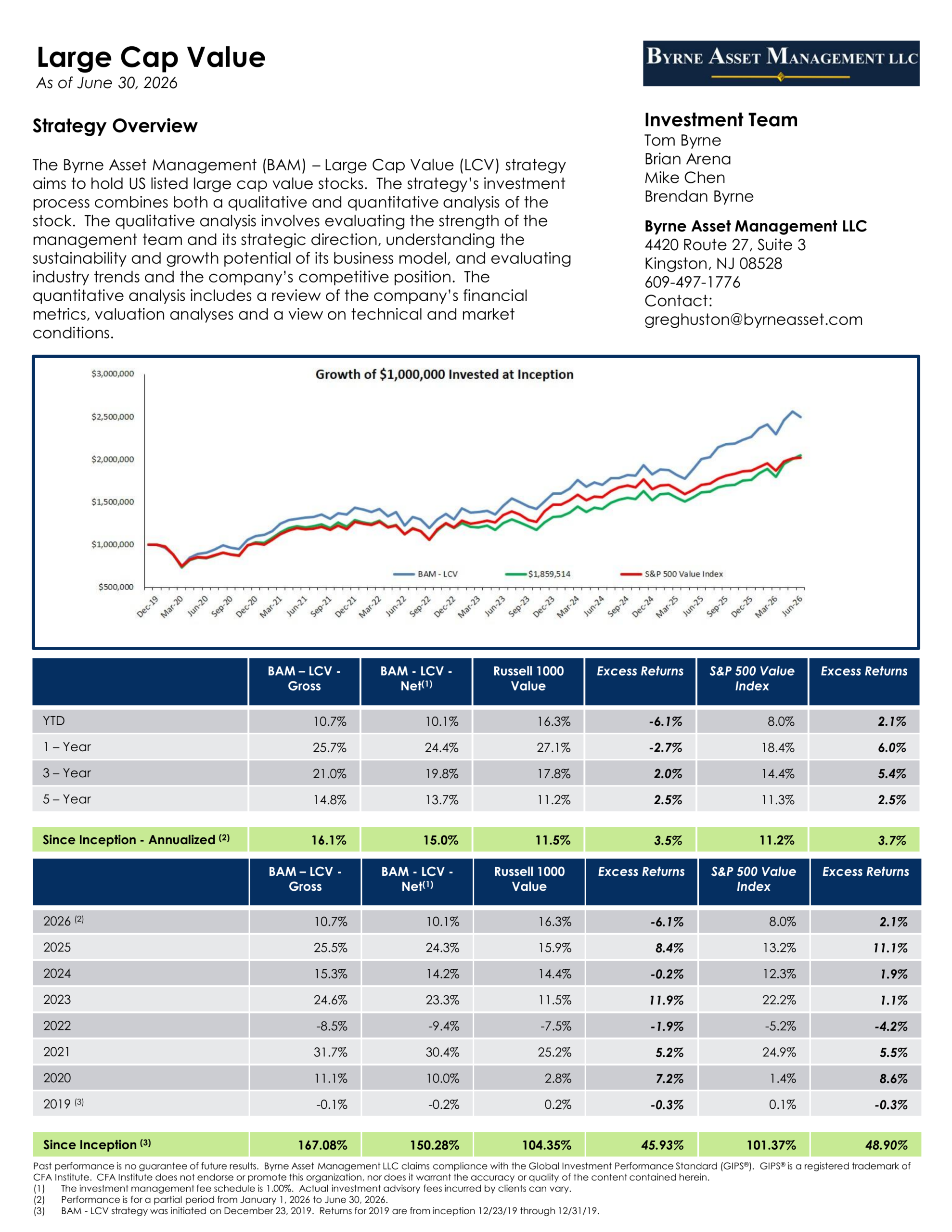 Large Cap Value strategy tear sheet preview